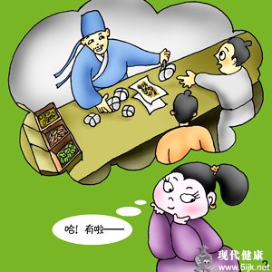 ����鿴��ͼ